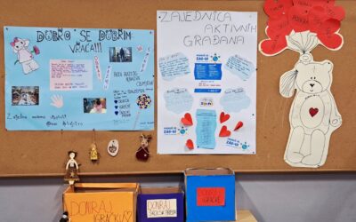 Akcija ZAG-a: „Dobro se dobrim vraća“ – doniraj igračku, slatkiše, školski pribor ili higijenske potrepštine!