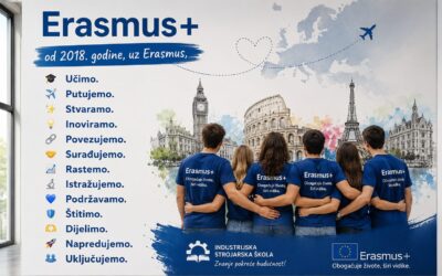 Osam godina Erasmus+ iskustava i glas roditelja koji čini razliku
